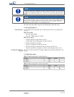 Preview for 29 page of KSB AmaRoc Installation & Operating Manual