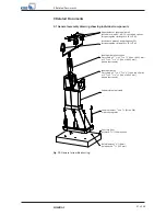 Preview for 31 page of KSB AmaRoc Installation & Operating Manual