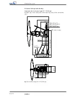 Preview for 32 page of KSB AmaRoc Installation & Operating Manual