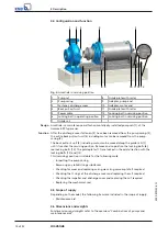 Preview for 14 page of KSB AmaSlide KB16-AH280 Installation & Operating Manual