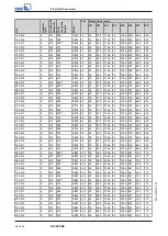 Preview for 28 page of KSB AmaSlide KB16-AH280 Installation & Operating Manual