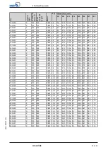 Preview for 29 page of KSB AmaSlide KB16-AH280 Installation & Operating Manual