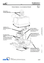 Preview for 20 page of KSB AMTROBOX EEx ia General Information Manual