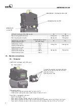 Preview for 16 page of KSB AMTRONIC R1300 User Instructions