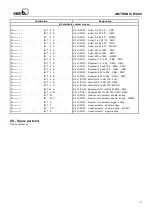 Preview for 33 page of KSB AMTRONIC R1300 User Instructions