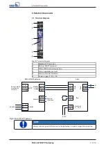 Предварительный просмотр 11 страницы KSB BACnet MS/TP Supplementary Operating Manual