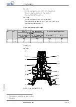 Предварительный просмотр 15 страницы KSB BOA-Control PIC Operating Manual