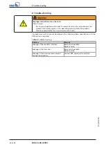 Предварительный просмотр 24 страницы KSB BOA-Control SBV Operating Manual