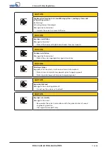 Preview for 11 page of KSB BOA-Control Operating Manual