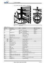 Preview for 19 page of KSB BOA-Control Operating Manual