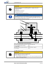 Preview for 25 page of KSB BOA-Control Operating Manual