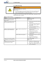 Preview for 32 page of KSB BOA-Control Operating Manual