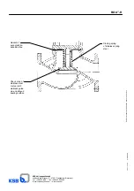 Preview for 4 page of KSB BOA-R Operating Instructions