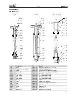 Предварительный просмотр 3 страницы KSB BOAX-S Manual