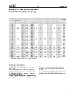 Предварительный просмотр 11 страницы KSB BOAX-S Manual