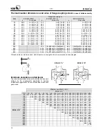 Предварительный просмотр 12 страницы KSB BOAX-S Manual