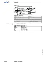 Preview for 16 page of KSB Calio Pro Installation & Operating Manual