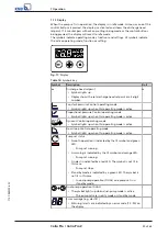 Preview for 39 page of KSB Calio Pro Installation & Operating Manual