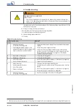 Preview for 58 page of KSB Calio Pro Installation & Operating Manual