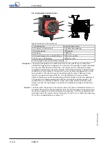 Preview for 16 page of KSB Calio S Installation & Operating Manual