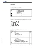 Preview for 31 page of KSB Calio S Installation & Operating Manual