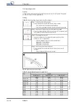 Preview for 36 page of KSB Calio S Installation & Operating Manual