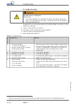 Preview for 46 page of KSB Calio S Installation & Operating Manual