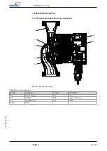 Preview for 47 page of KSB Calio S Installation & Operating Manual