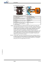 Preview for 17 page of KSB Calio Installation & Operating Manual