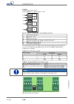 Preview for 30 page of KSB Calio Installation & Operating Manual