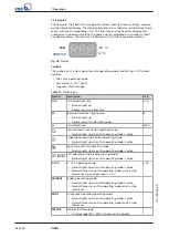 Preview for 38 page of KSB Calio Installation & Operating Manual