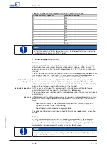 Preview for 51 page of KSB Calio Installation & Operating Manual