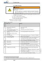 Preview for 62 page of KSB Calio Installation & Operating Manual