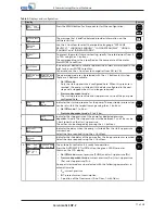 Preview for 17 page of KSB Cervomatic EDP.2 Installation & Operating Manual