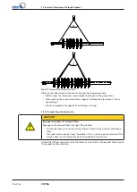 Preview for 18 page of KSB CHTRa Installation & Operating Manual