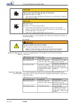 Preview for 20 page of KSB CHTRa Installation & Operating Manual