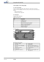 Preview for 22 page of KSB CHTRa Installation & Operating Manual