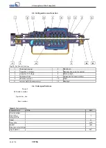 Preview for 24 page of KSB CHTRa Installation & Operating Manual