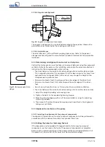 Preview for 37 page of KSB CHTRa Installation & Operating Manual