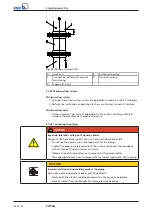 Preview for 42 page of KSB CHTRa Installation & Operating Manual