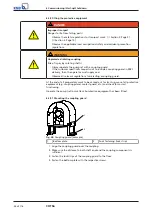 Preview for 54 page of KSB CHTRa Installation & Operating Manual