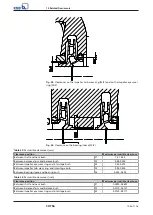 Preview for 105 page of KSB CHTRa Installation & Operating Manual