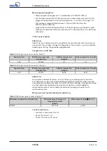 Preview for 109 page of KSB CHTRa Installation & Operating Manual