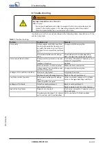 Preview for 25 page of KSB COBRA-TDC01/03 Installation & Operating Manual