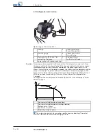 Preview for 10 page of KSB Controlmatic E Installation & Operating Manual