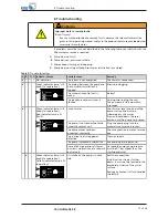 Preview for 17 page of KSB Controlmatic E Installation & Operating Manual