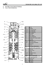 Preview for 12 page of KSB CORA 12C Operating Instructions Manual