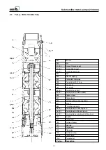 Preview for 13 page of KSB CORA 12C Operating Instructions Manual