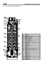 Preview for 14 page of KSB CORA 12C Operating Instructions Manual