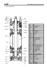 Preview for 17 page of KSB CORA 12C Operating Instructions Manual